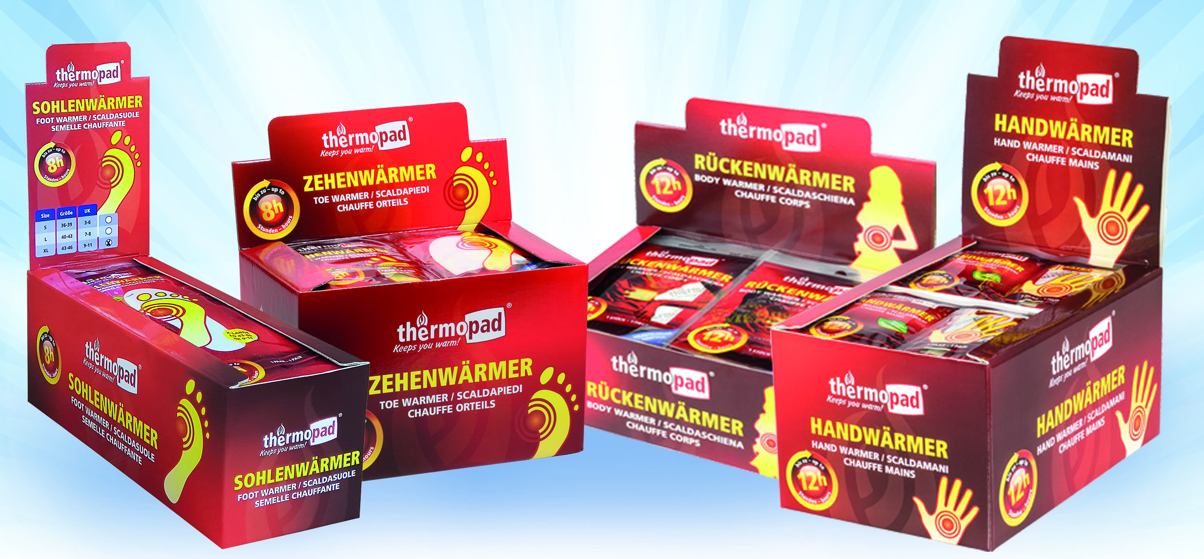 Thermopad